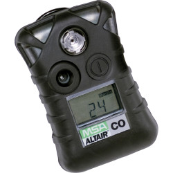 ALTAIR® Single-Gas Detector 