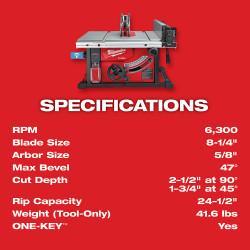 Table Saw Kit