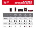 M18™ Bluetooth® Jobsite Speaker